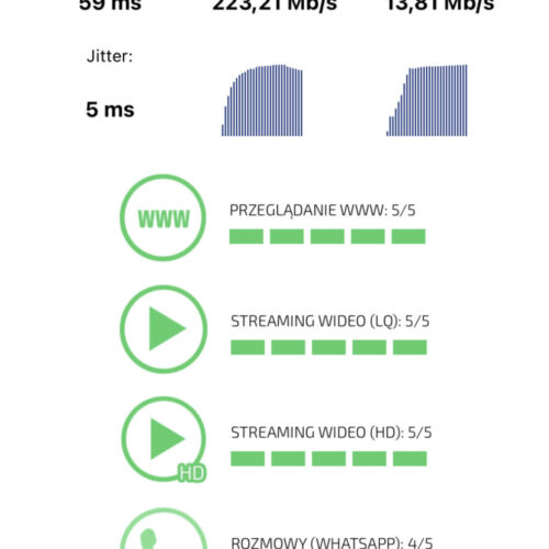 prędkość starlink prędkość starlink