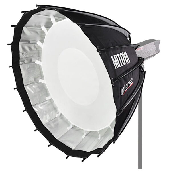 Wynajem Softbox