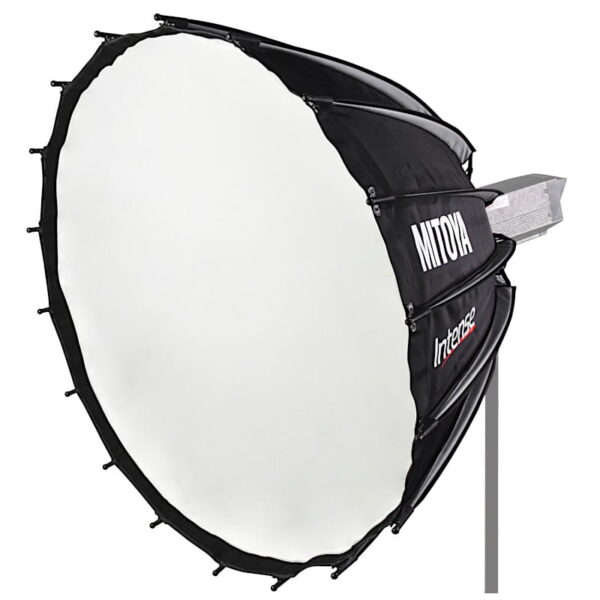 Wynajem Softbox